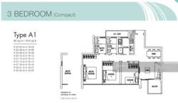 Twin Waterfalls (D19), Condominium #213194961